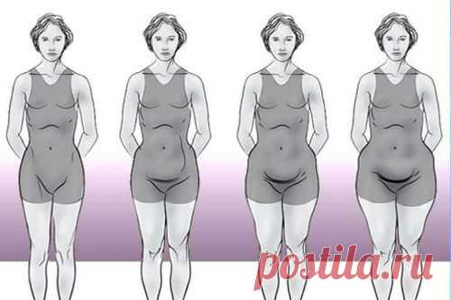 Врач-эндокринолог рассказала из-за чего вы не можете похудеть — Здоровое Долголетие