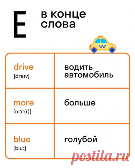 Английские карточки с основными закономерностями, когда буквы притворяются невидимыми