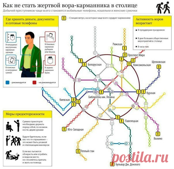 (1) Мой Мир@Mail.Ru