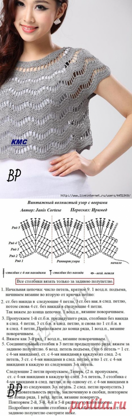 Топ зигзаг