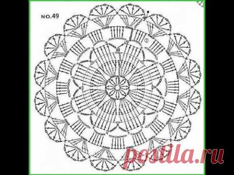 Простая салфетка крючком.Салфетки для начинающих.Подставка под горячее Урок195 Simple crochet napkin