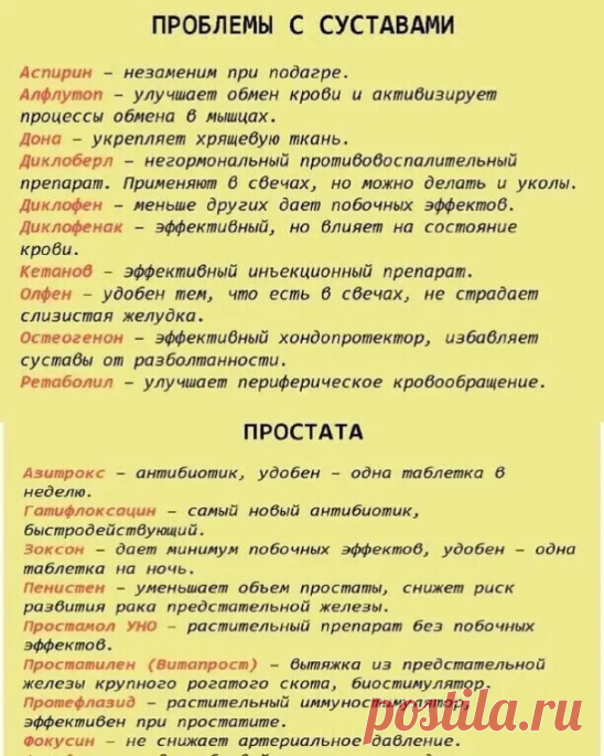 Шпаргалка на всю жизнь: 99 лекарств, которые могут вылечить почти все