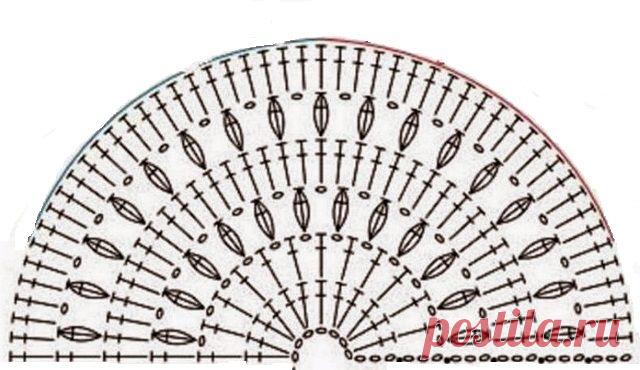 квадрат вязание по кругу крючок схемы: 2 тыс изображений найдено в Яндекс Картинках