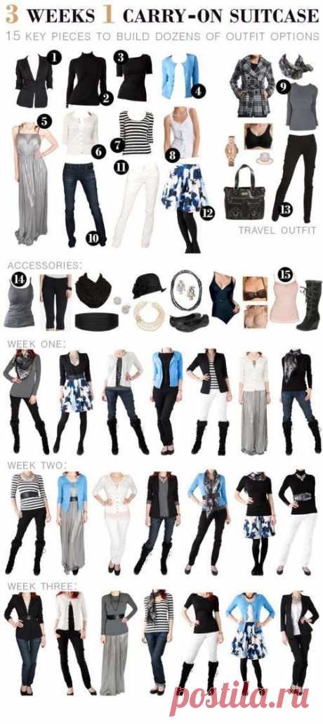 Packing Tips : theBERRY / Идеи стиля на разные случаи для вас