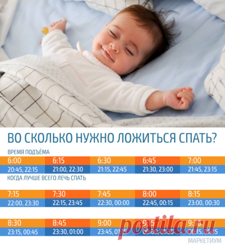 Когда нужно ложиться спать — Делимся советами