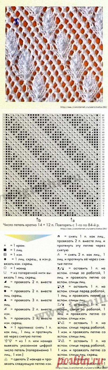 узор спицами