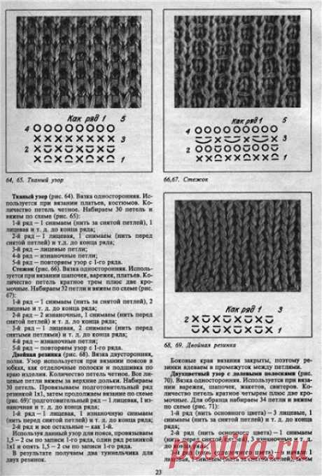 Туника с глубоким регланом спицами. Туника с карманами схема | Вязание для всей семьи