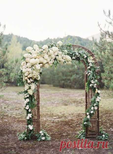 Pinterest: инструмент для поиска и хранения интересных идей