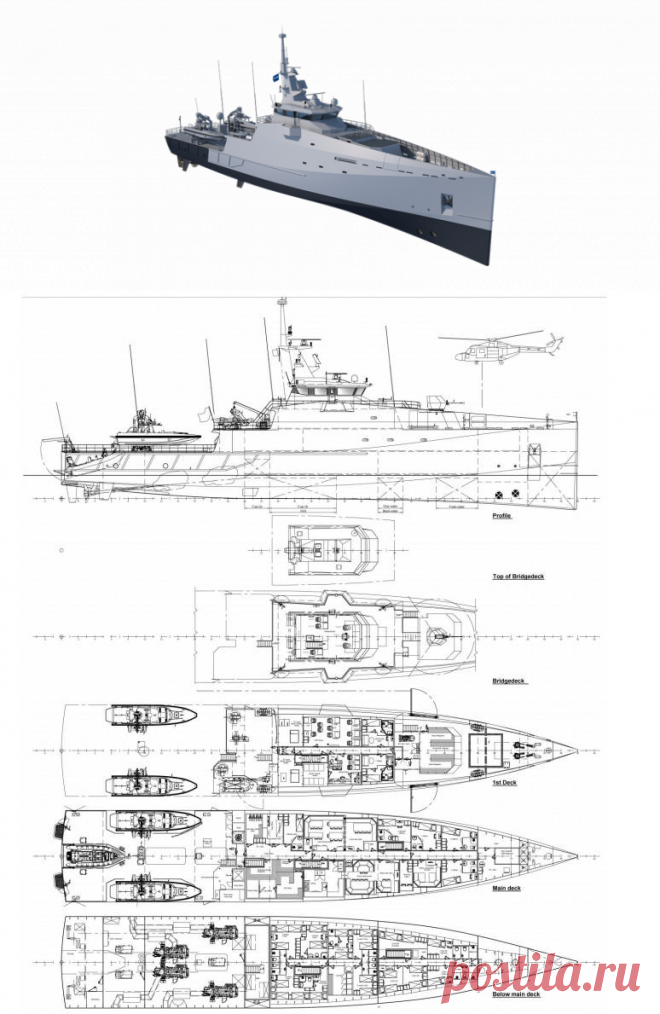 Патрульный корабль Damen Stan Patrol 6211