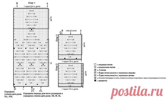 Теплое платье «Нежность в простоте» с длинным рукавом спицами – схемы вязания с описанием