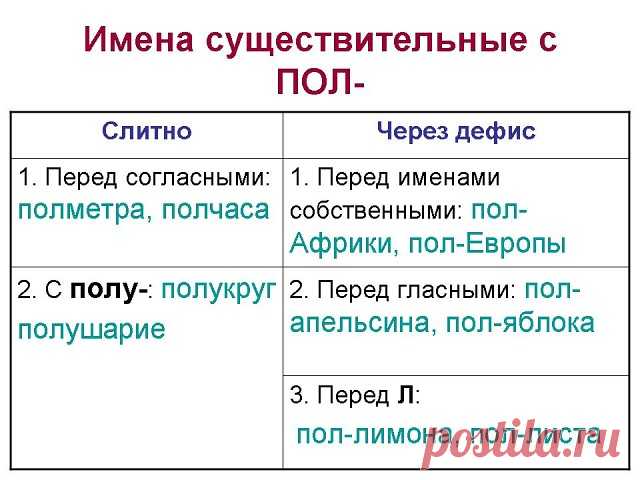 Одноклассники