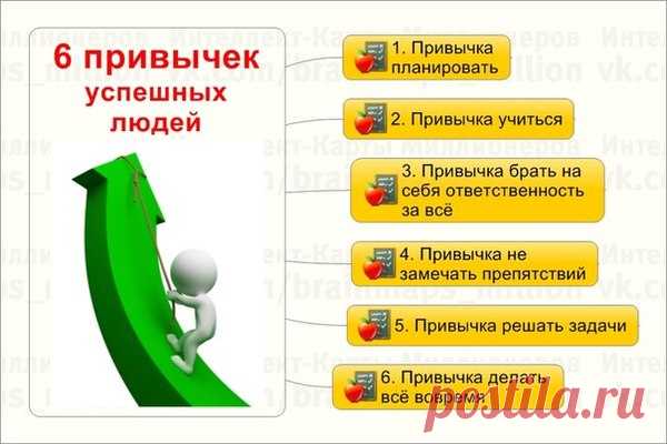 Вера Белогусская