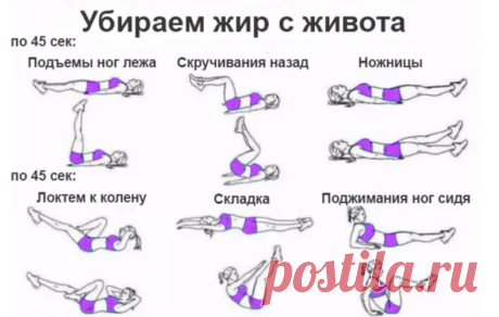 "Фартук" на животе: Избавляемся от складки жира!