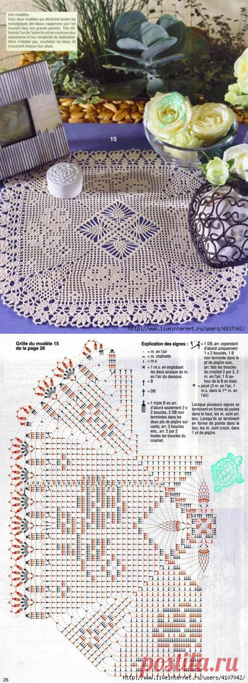 АЖУРНАЯ САЛФЕТКА С "АНАНАСАМИ" В ЦЕНТРЕ И ФИЛЕЙНЫМИ РОЗАМИ