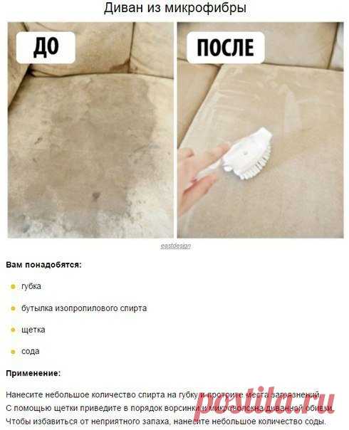 5 кратких фактов