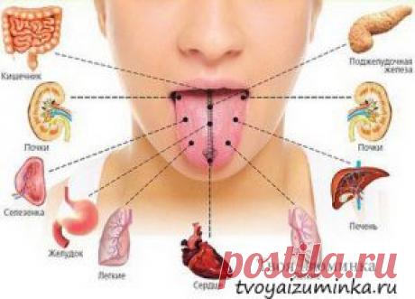 Что может рассказать наш язык — простейшая диагностика заболеваний. | Советы Народной Мудрости