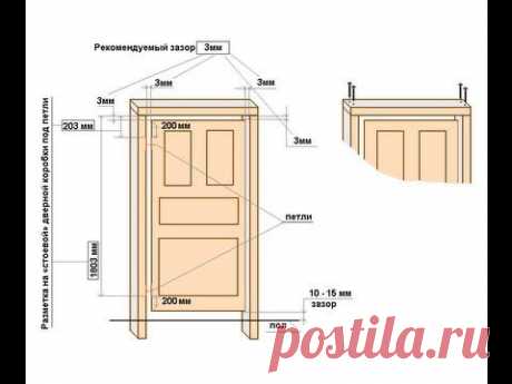 Как измерить размеры дверей и дверных проемов