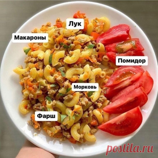 ПП обеды
 
Количество ингредиентов рассчитывайте под ваше КБЖУ