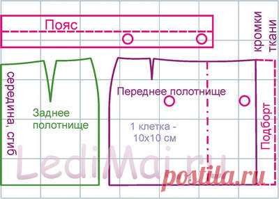 Как сшить юбку с запахом