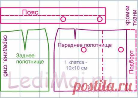 Как сшить юбку с запахом