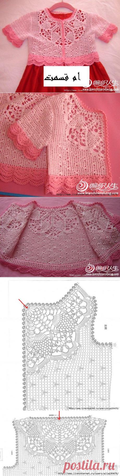 crochetknit-ummkesmat