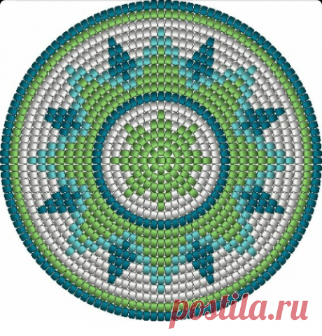 Яркие колумбийские сумки — Рукоделие