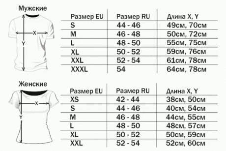 Таблица размеров на заметку