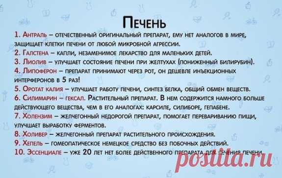 Что чем лечить? Сохраните, вдруг пригодится.