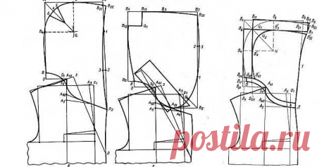 Для построения капюшона необходимы следующие измерения: обхват головы, высота головы, высота головы...
