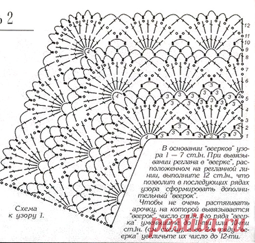 Узоры с шахматным расположением. Крючком