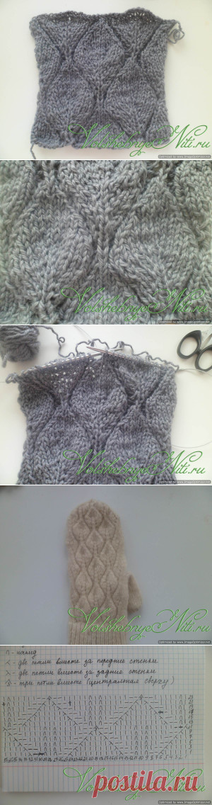 Ажурный узор "Пламя свечи". Вяжем спицами со схемой и описанием.
