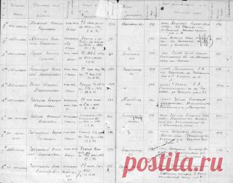 Забелло Аркадий Кириллович