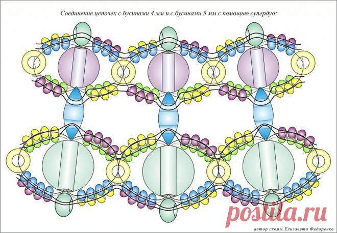 Колье из бисера Твин схемы: 2 тыс изображений найдено в Яндекс Картинках