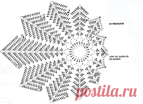 Прихватки. Крючок.