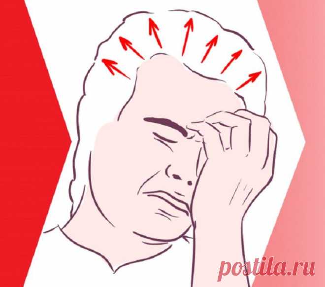 Важно: Симптомы аневризмы головного мозга