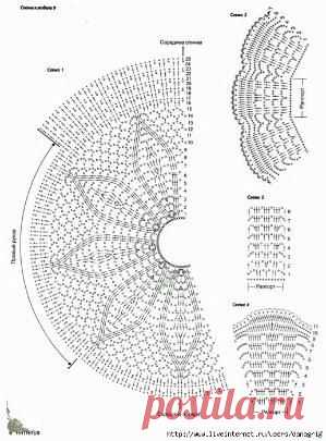 Через liveinternet.ru на Indulgy.com
