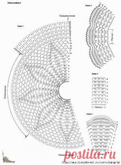Через liveinternet.ru на Indulgy.com