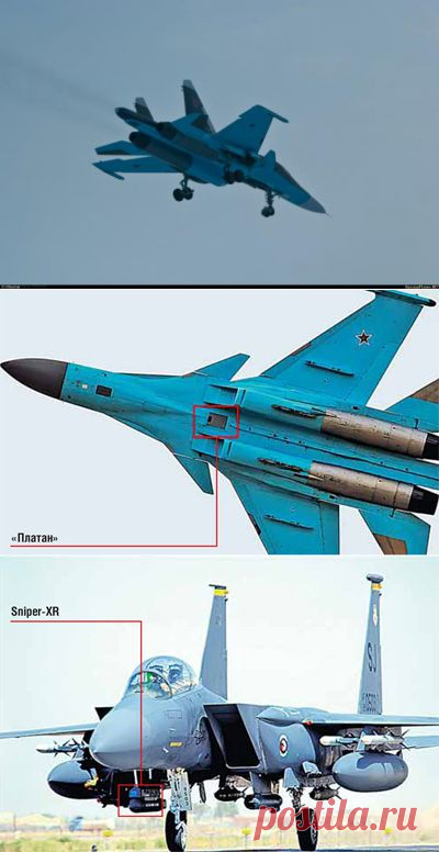 Оптические «глаза» истребителей | Авиаторы и их друзья