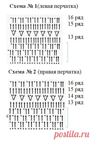 Перчатки крючком. МК от Галины