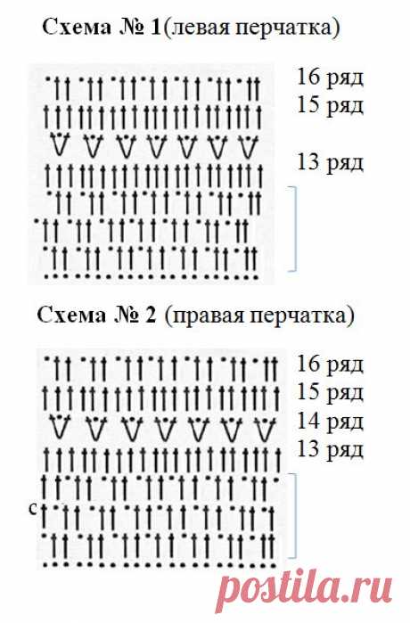 Перчатки крючком. МК от Галины