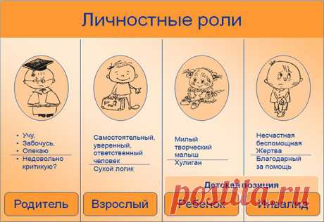 Транзактный анализ