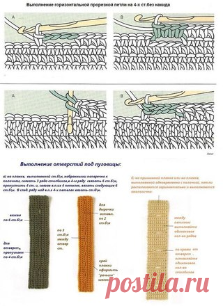Я люблю ВЯЗАНИЕ как сделать петлю для пуговицы