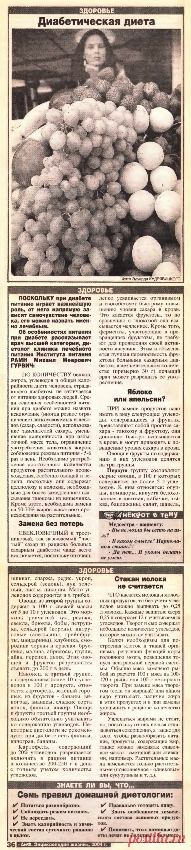 Диабетическая диета