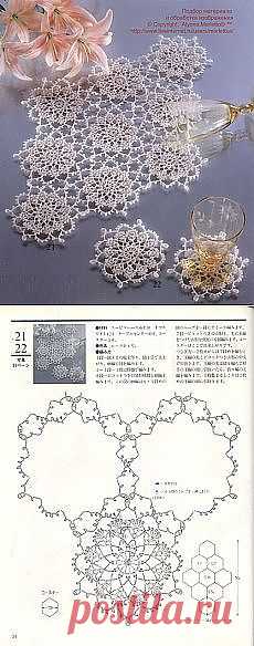 Поиск на Постиле: салфетки и скатерти крючком