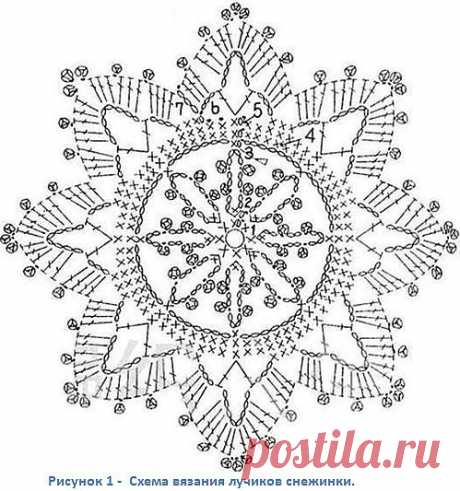Снежинка крючком