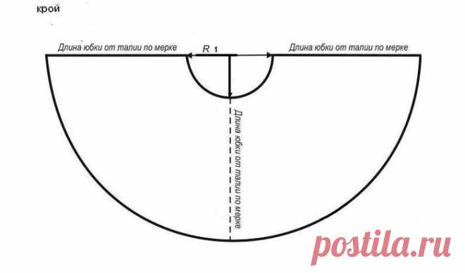 Шьем шёлковую юбку-солнце на резинке. Мастер-класс