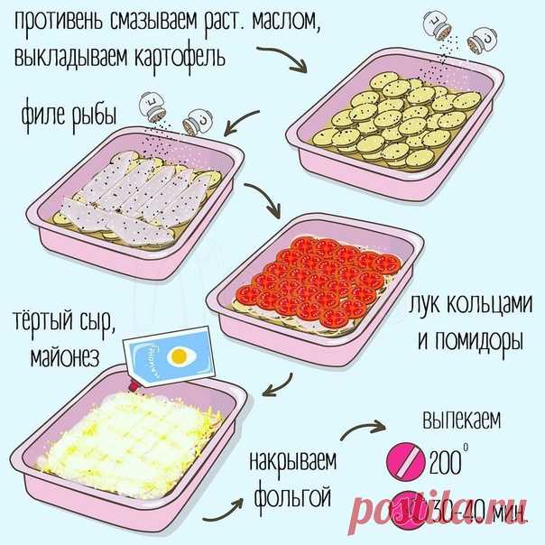 Рыба по-царски