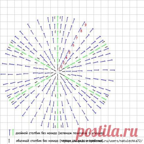 БЕЙСБОЛКА