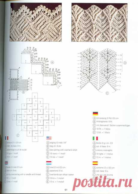 Уникальная книга по вязанию из серии DMC. Creations Crochet D'or (В исходном размере).