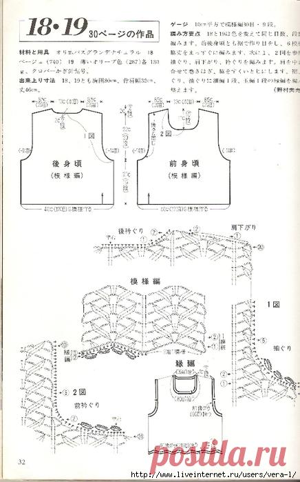 >Летние топы
